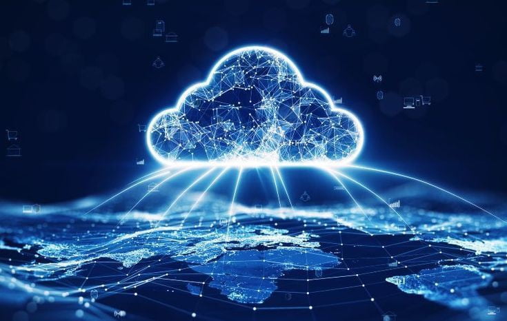 Cloud Computing: Meaning and Types.